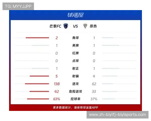 追踪法甲比赛趋势联赛风格正在向更开放方向发展
