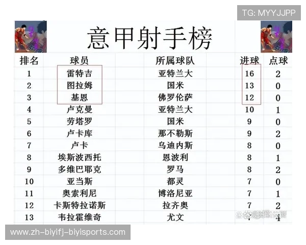 西甲联赛时间每年：西甲联赛的比赛时间与年度安排