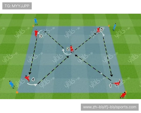 足球比赛的长传战术与进攻模式